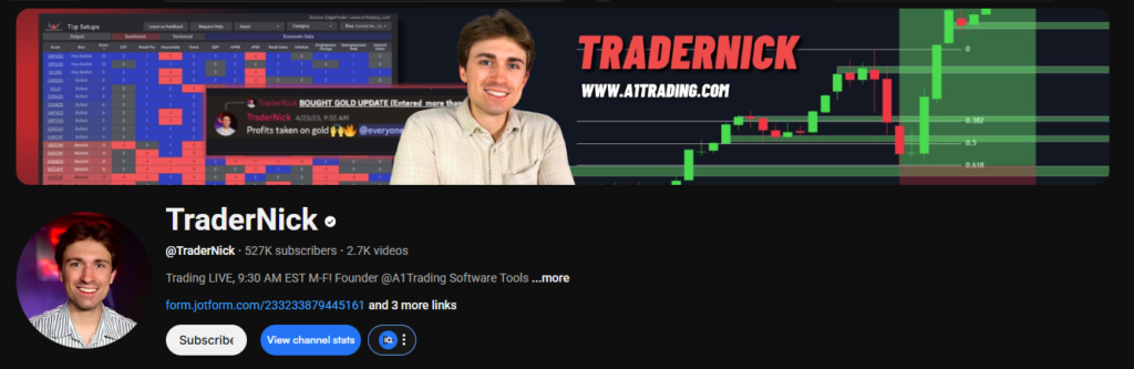 TraderNick Free Forex Signals and Live Analysis